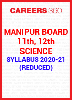Manipur Board 11th, 12th Science Syllabus 2020-21 (Reduced)