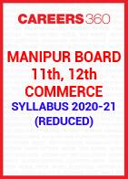 Manipur Board 11th, 12th Commerce Syllabus 2020-21 (Reduced)