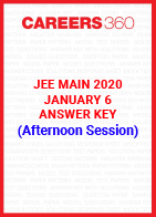 JEE Main 2020 Paper 2 Official Answer Key ( Afternoon Session)- January 6