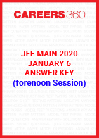 JEE Main 2020 Paper 2 Official Answer Key ( Forenoon Session)- January 6