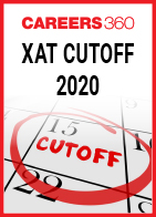 XAT Cutoff 2020