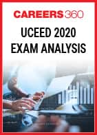 UCEED Exam Analysis 2020