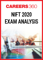 NIFT 2020 Exam Analysis
