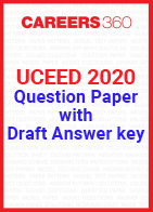 UCEED 2020 Question Paper and Draft Answer Key