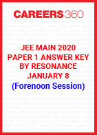 JEE Main 2020 Paper 1 Answer Key by Resonance January 8 (Forenoon Session)