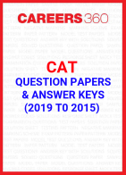 CAT previous years Question Papers