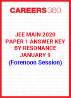 JEE Main 2020 Paper 1 Answer Key by Resonance January 9 (Forenoon Session)