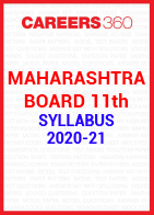 Maharashtra Board 11th Syllabus 2020-21