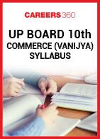UP Board 10th Commerce (Vanijya) Syllabus