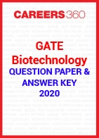 GATE Biotechnology 2020 Question Paper & Answer Key