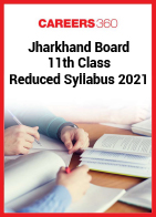 Jharkhand Board 11th Class Reduced Syllabus 2021
