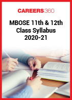 MBOSE 11th & 12th Class Syllabus 2020-21