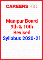 Manipur Board 9th & 10th Revised Syllabus 2020-21