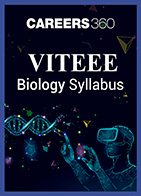 VITEEE Biology Syllabus
