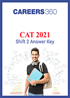 Official CAT 2021 Answer Key (Shift 2)