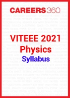 VITEEE 2021 Physics Syllabus