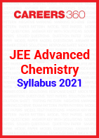 JEE Advanced Chemistry Syllabus 2021