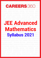 JEE Advanced Mathematics Syllabus 2021
