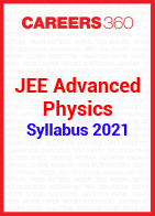 JEE Advanced Physics Syllabus 2021