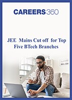 JEE Main Cutoff for Top 5 B.Tech Branches