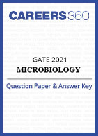 GATE 2021 Microbiology Question Paper & Answer Key