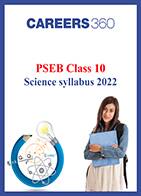 PSEB Class 10 Social Science syllabus 2022
