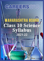 Maharashtra Board Class 10 Science Syllabus 2021-22