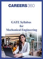 GATE Syllabus for Mechanical Engineering
