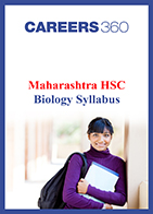 Maharashtra HSC Biology Syllabus