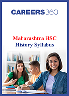 Maharashtra HSC History Syllabus