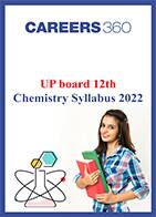 UP Board 12th Chemistry Syllabus 2022