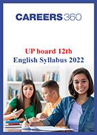 UP Board 12th English Syllabus 2022