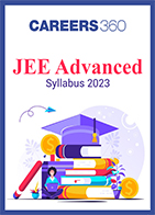 JEE Advanced 2023 Syllabus