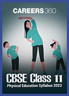 CBSE Class 11 Physical Education Syllabus 2023