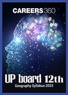 UP board 12th Geography Syllabus 2023