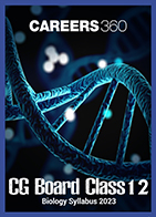 CGBSE Class 12 Biology Syllabus 2023