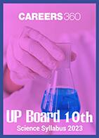 UP Board 10th Science Syllabus 2023