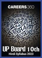 UP Board 10th Hindi Syllabus 2023