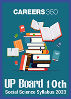 UP Board 10th Social Science Syllabus 2023