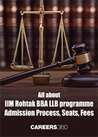 All about IIM Rohtak BBA LLB programme: Admission Process, Seats, Fees