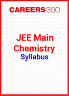 JEE Main Chemistry Syllabus