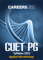 CUET PG 2022 Syllabus Applied Microbiology