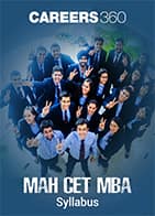 MAH CET MBA Syllabus