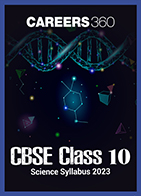 CBSE 10th Science syllabus 2023