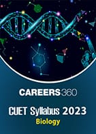 CUET Syllabus 2023 - Biology