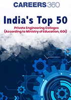 India's Top 50 Private Engineering Colleges (According to Ministry of Education, GOI)