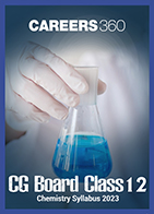 CGBSE Class 12 Chemistry Syllabus 2023