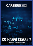CGBSE Class 12 Physics Syllabus 2023