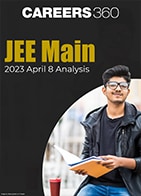 JEE Main 2023 April 8 Exam Analysis