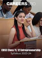 CBSE Class 11, 12 Entrepreneurship Syllabus 2023-24